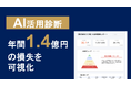 年間1.4億円の損失を可視化した『AI活用診断』リリース。〜東大・松尾教授提唱のAX指標で、組織の“盲点”を地図にする〜