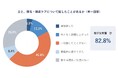 父の薄毛、自分の未来。でも「親子で話したことがある」のは2割未満──男性の82.8%が『親子の沈黙』、不安を抱える層の69.3%は父と話せていない