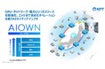 AI活用の進展に合わせたリソース最適化・オペレーションを実現するAIネイティブインフラ「AIOWN」の展開
