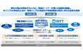 メタウォーターとNTT、持続可能な水インフラの実現に向け業務提携を締結
