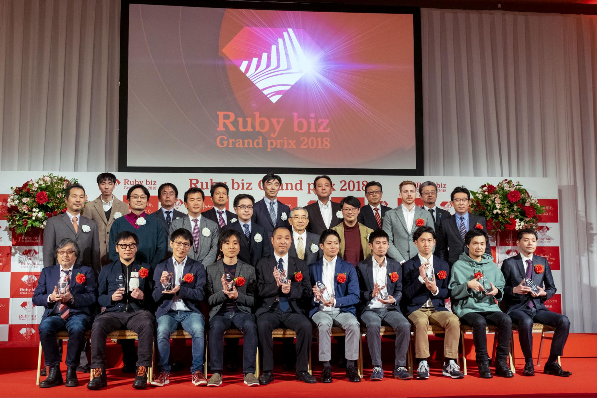 ご利用企業様1300社を超えるシェアNo.1クラウド型建設プロジェクト管理ツール「＆ANDPAⅮ」、『Ruby ...