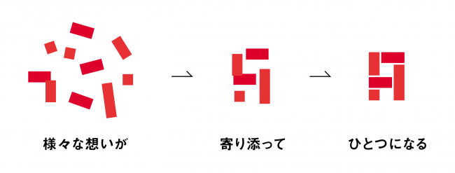 施工管理アプリ Andpad 社名変更ならびにブランドロゴリニューアルのお知らせ 株式会社アンドパッドのプレスリリース