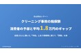 クリーニング事故の賠償額、消費者の予想と「平均1.8万円」のギャップ ―― 103人調査