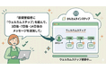 LINEマーケティング自動化サービス「かんたんラインステップ」、MCP（Model Context Protocol）対応を開始