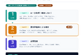 GTF-CTPAテストに3層品質保証AI採点エンジンを実装