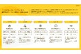 LINE×顧客管理SaaS「QQURU（くくる）」が大幅アップデートを実施！予約・決済・サブスクの3機能を一挙リリース、管理者向けサポートチャットも提供開始