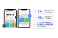 NTTドコモ、AIエージェント「Auxia」導入でd払いのクリック率が平均1.7倍に