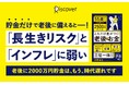 「老後2000万円では、もう危ない！」新時代の老後資金のつくり方を書いた『これだけ差がつく！老後のお金 55歳から15年で2500万円をつくる』が発売