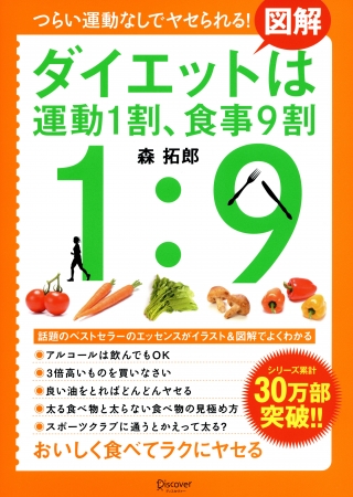 つらい運動や厳しい食事制限ナシで痩せられる シリーズ 30 万部突破 ダイエットは運動 1 割 食事 9 割 の図解版が発売に 株式会社ディスカヴァー トゥエンティワンのプレスリリース