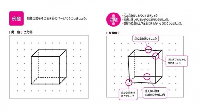 Amazon 算数 数学 売れ筋ランキング1位 中学受験対策の強い味方