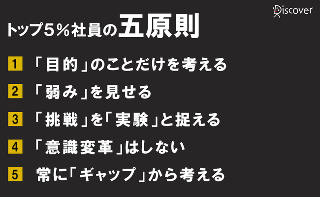 効率よく成果をだす人には、シンプルな「共通点」があった！『AI分析で