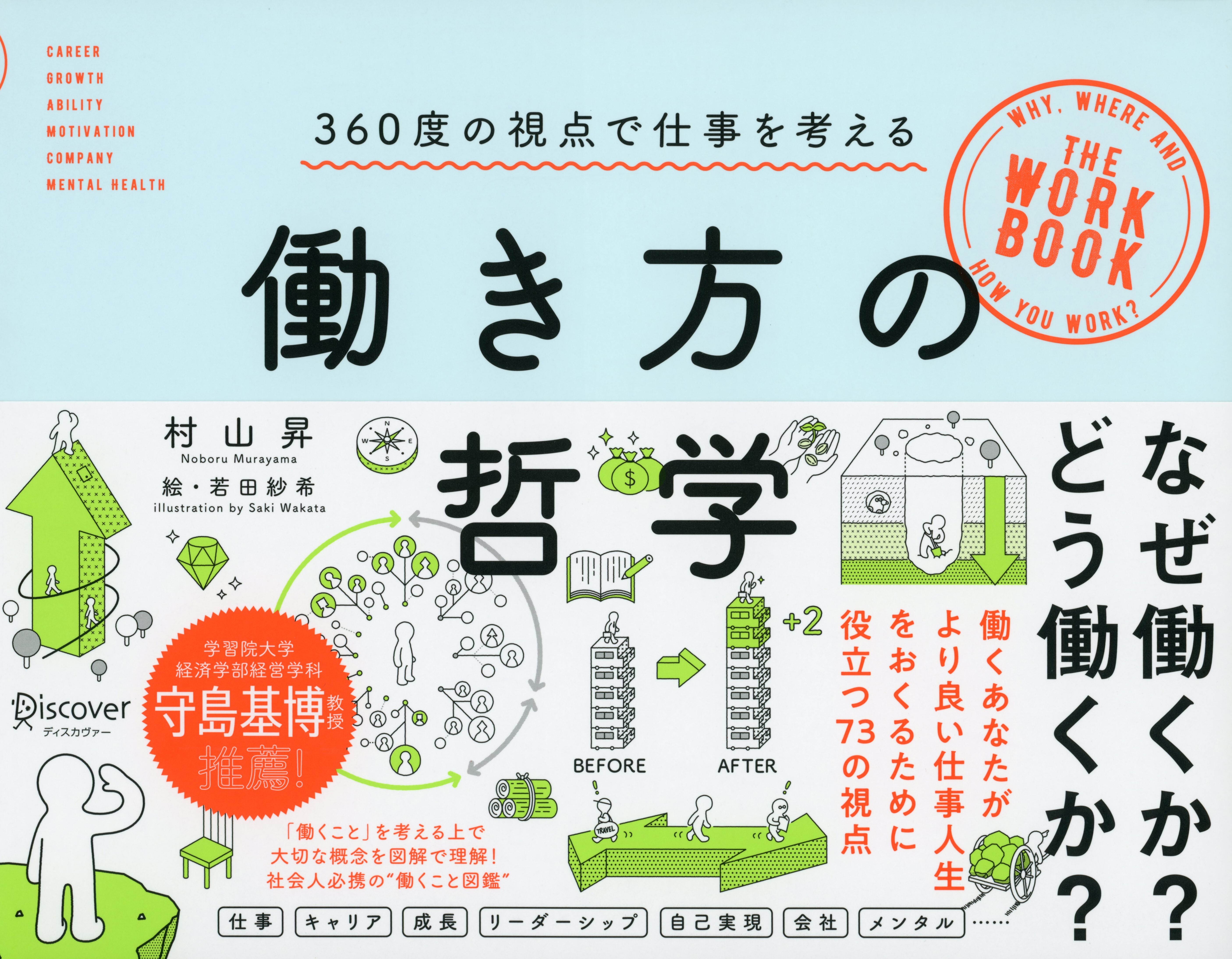 働くすべての人に効く 働き方バイブル ロングセラー 働き方の哲学 360度の視点で仕事を考える がkindle Unlimitedで配信 株式会社ディスカヴァー トゥエンティワンのプレスリリース