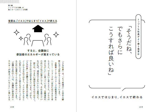 5万部突破】1万8000人のビジネスパーソンをAIで分析した話題の『AI分析