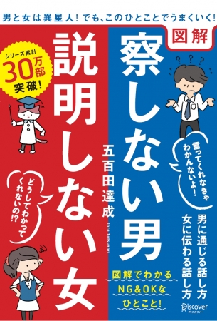 男はナンバーワンになりたい 女はオンリーワンになりたい 35 万部突破のベストセラー 察しない男 説明しない女 に図解版が登場 株式会社ディスカヴァー トゥエンティワンのプレスリリース