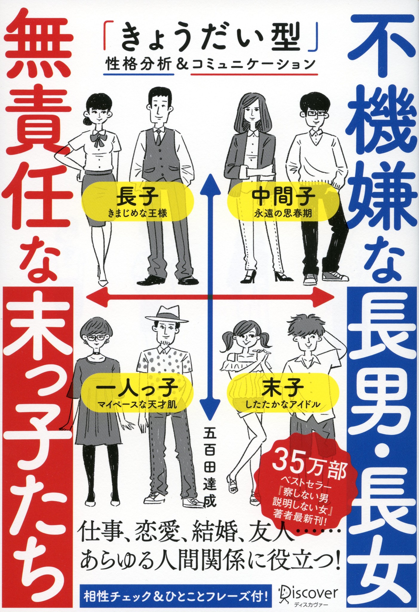 人の性格は きょうだい型 で決まっている あらゆる人間関係に役立つ新しいタイプ分けメソッドをご紹介する 不機嫌な長男 長女 無責任な末っ子たち 発売です 株式会社ディスカヴァー トゥエンティワンのプレスリリース