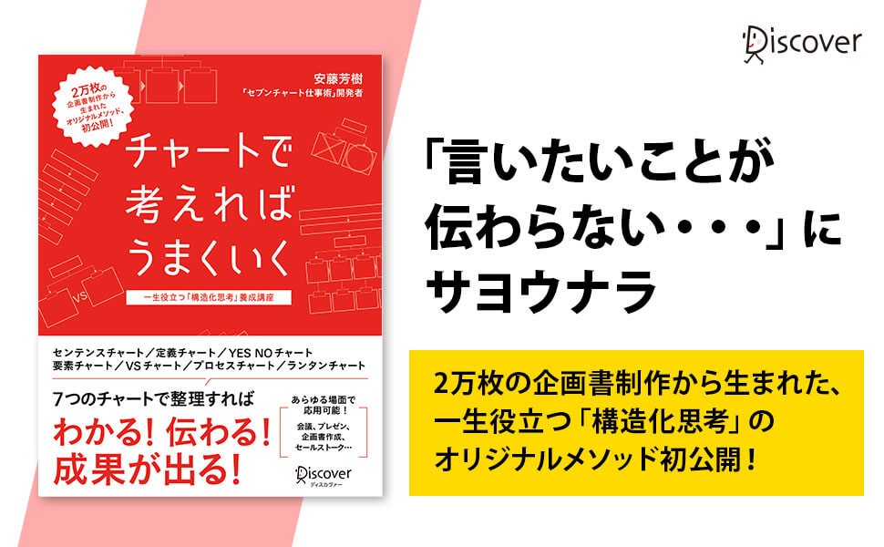文章の構造化 でビジネスのあらゆる課題を解決 チャートで考えればうまくいく 一生役立つ 構造化思考 養成講座 発売 株式会社ディスカヴァー トゥエンティワンのプレスリリース 文章の構造化 でビジネスのあらゆる課題を解決 チャートで考えればうまくいく 一生役立つ 構造化思考 養成講座 発売 株式会社ディスカヴァー トゥエンティワンのプレスリリース