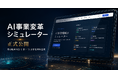 新規事業の検討を、思い立った日のうちに ── AI が「成功確率付き 5 案・15 分析・社内稟議書」を即時生成