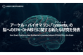 アーケル・バイオマリン、「Lysoveta」の脳へのEPA・DHA移行に関する新たな研究を発表