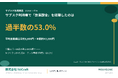 【サブスク利用調査】利用者の53.0%が「使っていないのに課金」を経験 ── 気づくきっかけ1位は「クレジットカード明細の確認」、平均放置額は月約3,600円