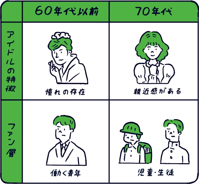 そこに目をつけたか 研究者が人生をかけて執筆したユニークな論文が満載 奇跡の論文図鑑 ありえないネタ を クリエイティブに 株式会社ｎｈｋ出版のプレスリリース