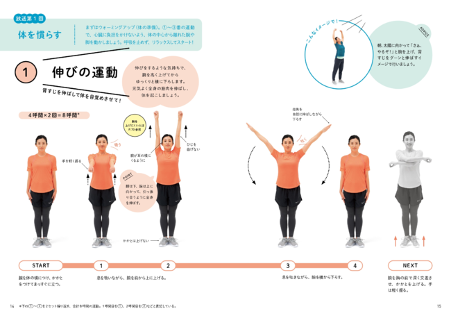 ラジオ体操の神髄を 全国ラジオ体操連盟の名指導者がわかりやすく伝授 Nhkまる得マガジン 誰にでも最大限の効果を 正しいラジオ体操 発売です 株式会社ｎｈｋ出版のプレスリリース