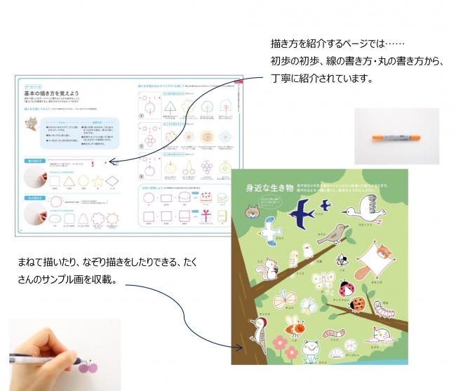 絵心はないけれど描いてみたい ｎｈｋ 趣味どきっ 人気講師のイラスト入門書 株式会社ｎｈｋ出版のプレスリリース