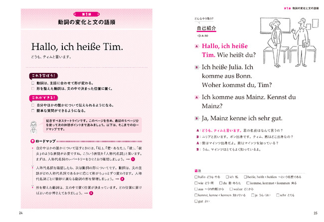 ドイツ語　1ページ目は学習のポイントや「できるようになること」を掲載。2ページ目は音声付きの「スキット」。