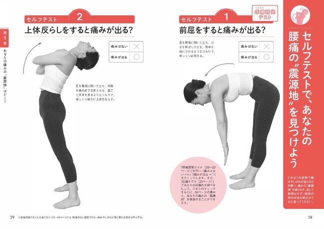 第1章より「セルフテストで、あなたの腰痛の“震源地”を見つけよう」 第1章より「セルフテストで、あなたの腰痛の“震源地”を見つけよう」