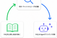 【neodig】FAQを対話で作成・一括編集できるAIエージェント機能「FAQ AI Agent」を提供開始