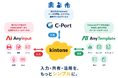 AIでkintoneへの入力・データ活用をもっとシンプルに。新サービス「AnyInput」「AnyTemplate」を同時リリース