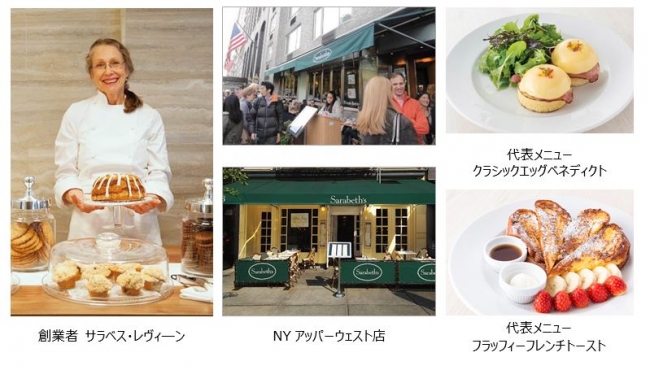 ニューヨークレストラン サラベス 東京店 フレンチトーストをはじめnyトレンド満載メニューのテイクアウト販売をスタート 株式会社wdi Japanのプレスリリース