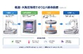 MECCANISMO・LAB、120℃・大気圧でのウエハ接合を実現　NIMS保有技術をベースに6インチ対応全自動接合装置を開発