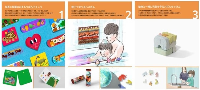 プロダクトアイデア例 プロダクトアイデア例