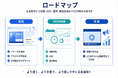 株式会社サクッとカンパニー、AIバナー広告生成サービス「サクッと広告」を正式公開