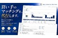 【M&A仲介会社様向け】面談に至らずとも“買収ニーズ”を全件無償提供！完全成果報酬型の「買い手マッチング代行サービス」を提供開始