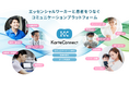 ネオス参画のSIP第３期 研究開発事業テーマ『診療行為自動認識記録システムに関する研究』、「日本医療情報学会春季学術大会」で最新成果を報告