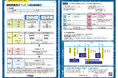 福岡市、半導体企業の“初期投資”を強力支援 —設備費1/2補助＆要件緩和で拠点進出を後押し—