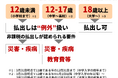 こどもNISA、10月の申込受付開始を前に「落とし穴」まで徹底解説〜OPENBOOK、4週連続の特集動画を9月30日より公開