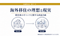 【調査リリース】海外移住経験者の72.5％が「想定外」を経験。それでも68.0％が海外生活に満足している理由とは