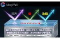 タカショーとコーユーレンティアが協業。次世代コーティング技術『MagiVeil（マジベル）』の建築・建材分野における独占販売権を取得し、高級ガーデンファニチャーのコーユーレンティアへの供給を開始