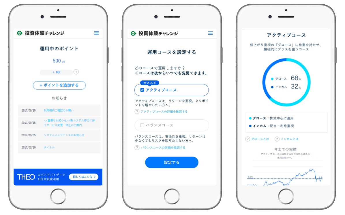 『JRE POINT投資体験チャレンジ』向けにポイント投資プラットフォームを提供