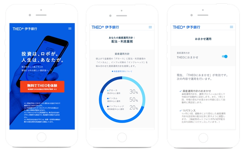 AI搭載ロボアドバイザーでおまかせ資産運用THEO [テオ]　THEO+伊予銀行 6月22日より提供開始