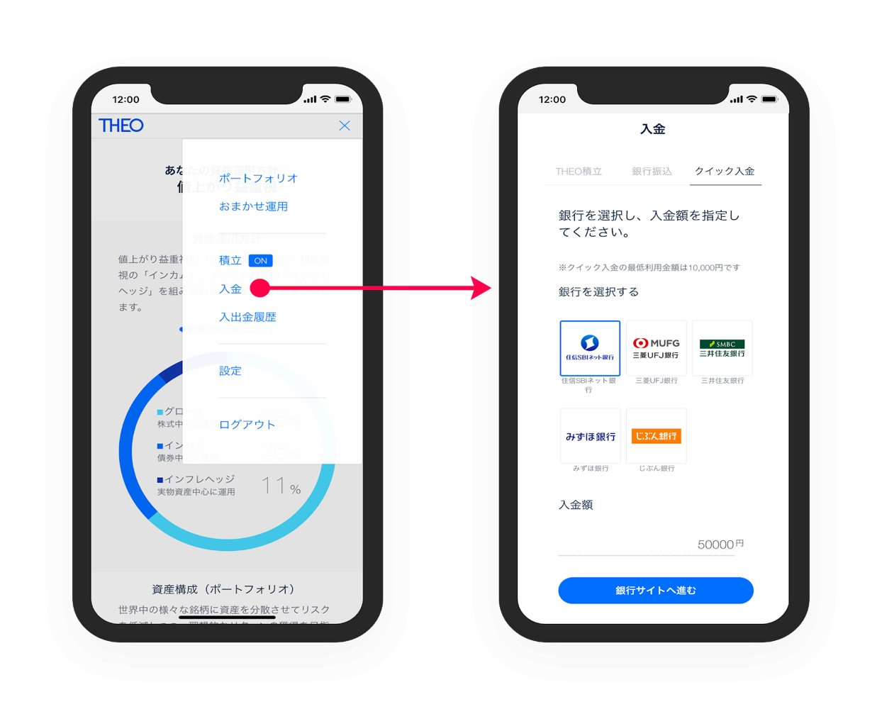 AI搭載ロボアドバイザーでおまかせ資産運用 THEO [テオ]　クイック入金　三菱UFJ銀行にも対応