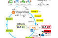 AIガバナンス設計のカスタマーサポートAI「TuneAIBot」提供開始