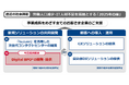 NTT Comとトランスコスモス、Digital BPO®ソリューションの提供を本格的に開始