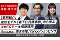 【トランスコスモスオンラインセミナー】【事例紹介】成功モデル「森下仁丹様事例」から学ぶ3大ECモール横断運用 -Amazon、楽天市場、Yahoo!ショッピング- を7月24日(木)に開催