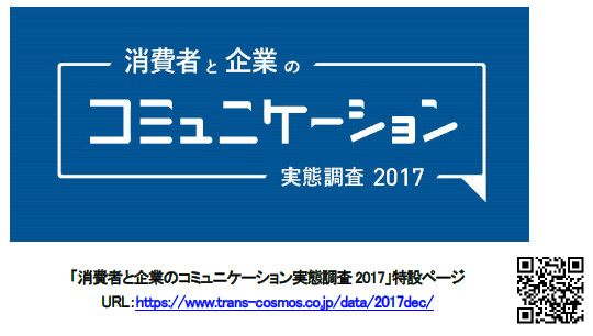 トランスコスモスのAI研究所 Communication Science Lab、2016年に引き続き「消費者と企業のコミュニケーション実態調査2017」を発表