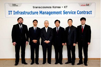 トランスコスモスの韓国コールセンター子会社 韓国最大手通信会社である株式会社ktと業務提携 トランスコスモスコリアがktグループのコールセンター 業務受託 トランスコスモスのプレスリリース