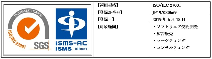 トランスコスモス技術研究所、ISO/IEC27001の認証を取得
