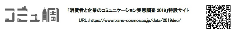 トランスコスモス、「消費者と企業のコミュニケーション実態調査2019」を発表